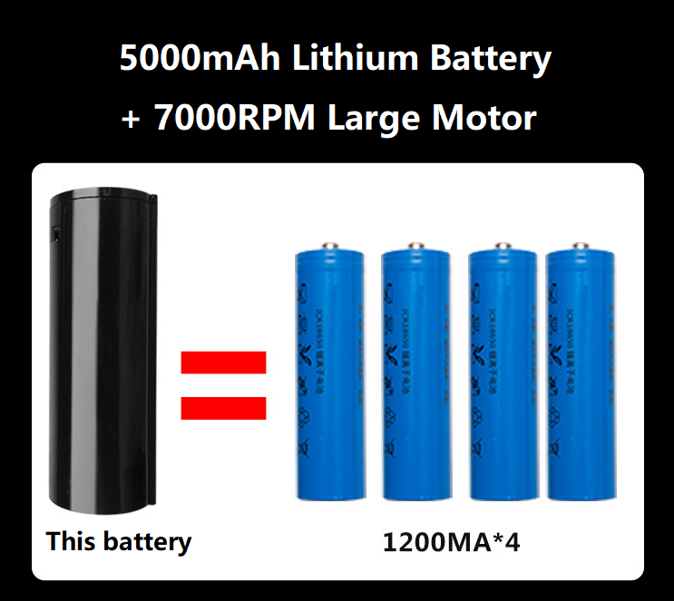 A83 Mašinice za šišanje
