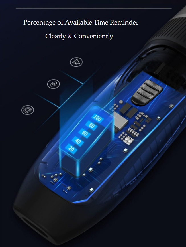 C28 Mašinice za šišanje