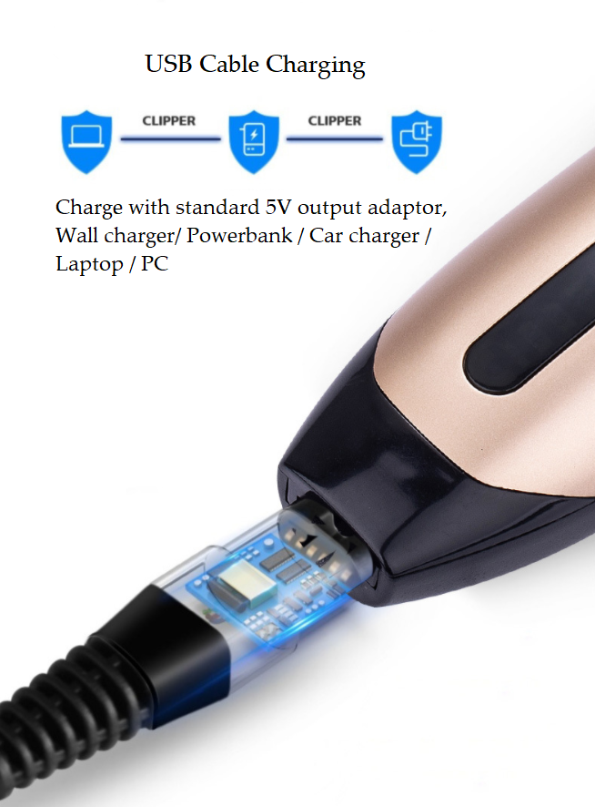 C28 Mašinice za šišanje