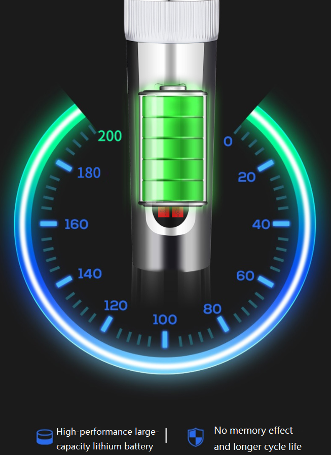 C67 Mašinice za šišanje