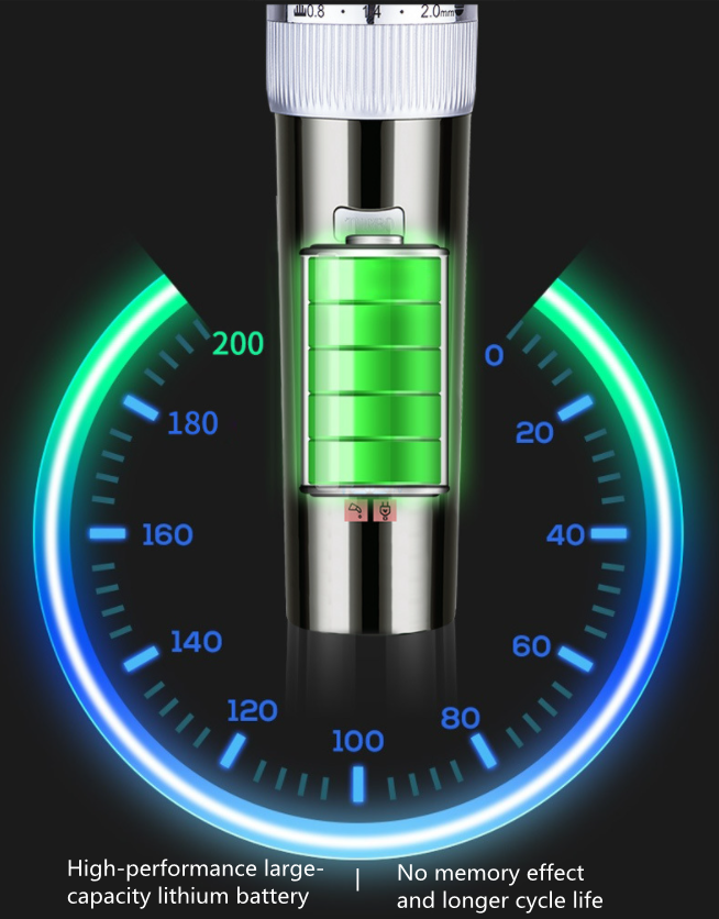 C75 Mašina za šišanje