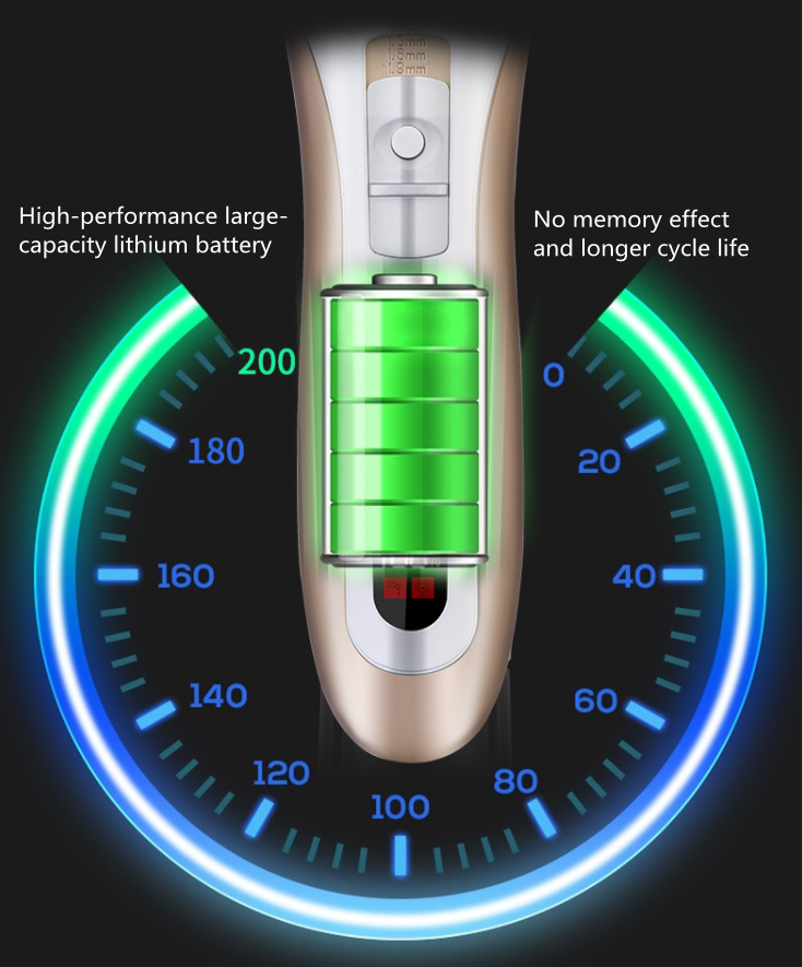 C79 Mašina za šišanje
