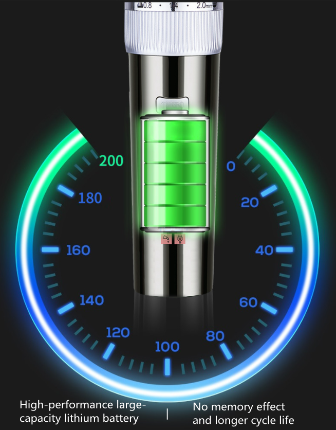 C75 bežična mašinica za šišanje kućnih ljubimaca C75 bežična mašinica za šišanje kućnih ljubimaca